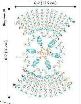 ​Вязаный коврик "Голубой кит"