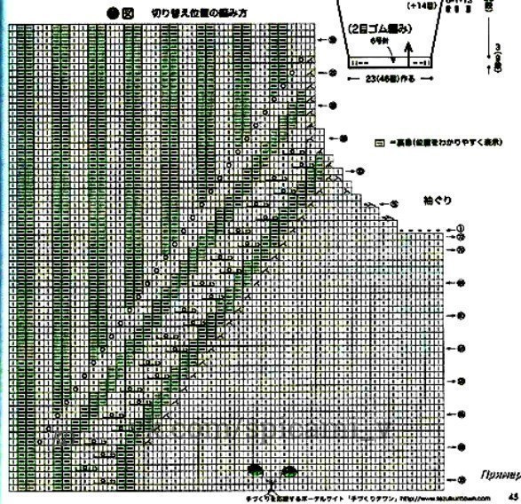 Женская блузка и детское пальтишко и штанишки с вышивкой одинаковым узором