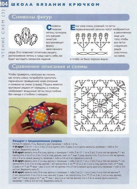 Чтение схем вязания крючком