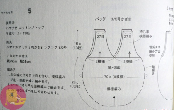 Гламурные летние авоськи