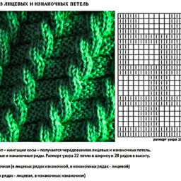 Имитация косы из лицевых и изнаночных петель без смещения и другие узоры