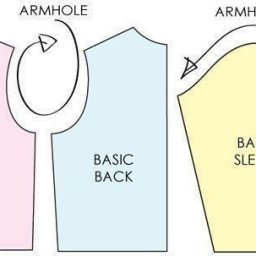 Как моделировать рукав-реглан из втачного рукава