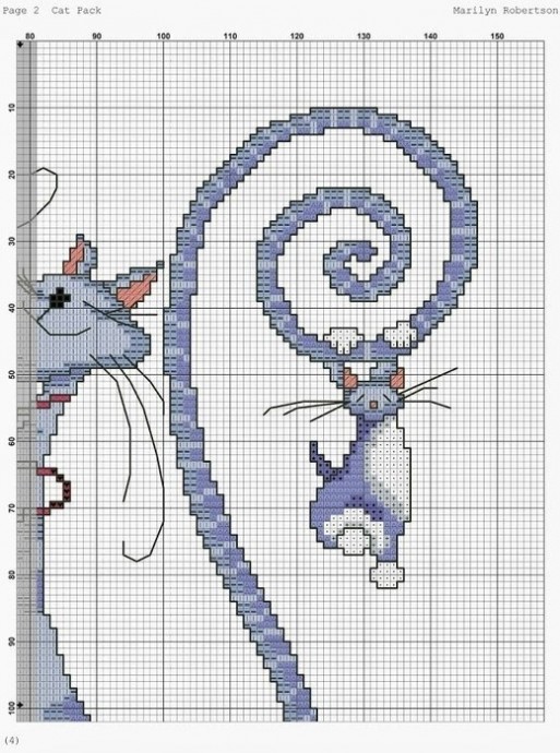 Кошачье семейство