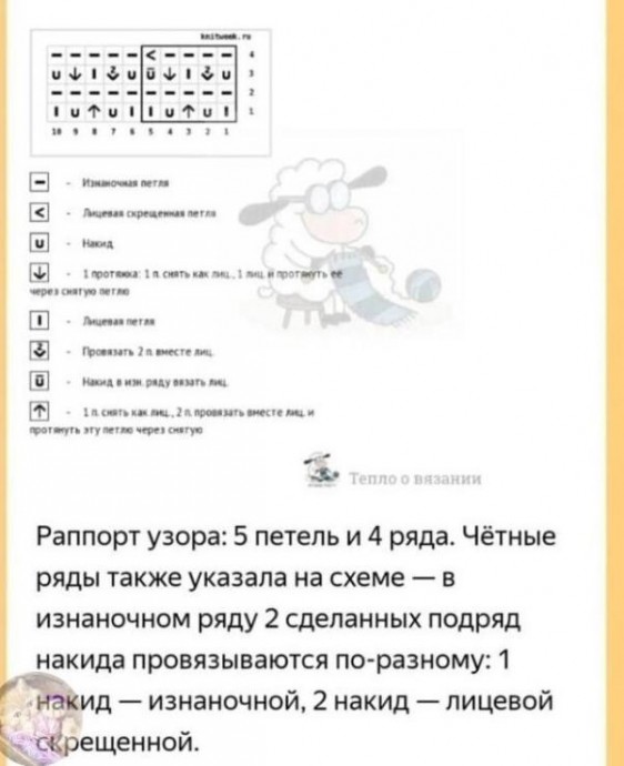 Джемпер с втачными рукавами