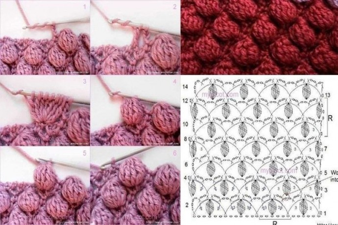 Интересные идеи вязания