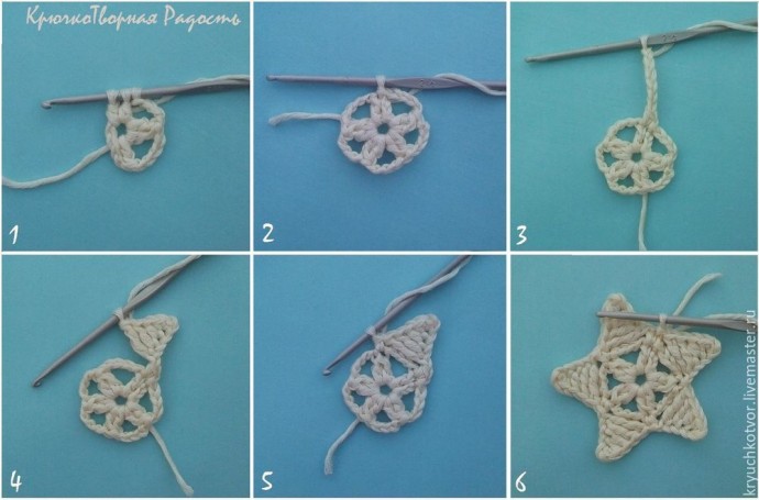 Сумка с ракушками и морскими звездами Сумка с ракушками и морскими звездами