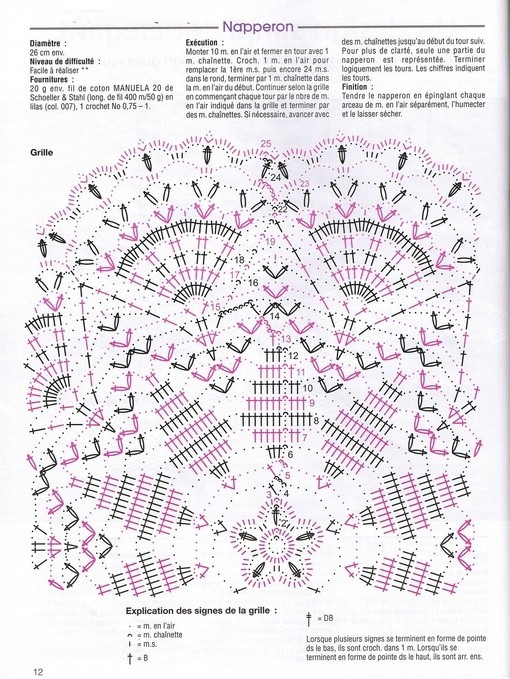 ​Шикарные вязаные салфетки