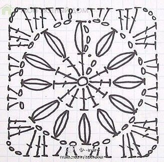 Ромашковые плед крючком