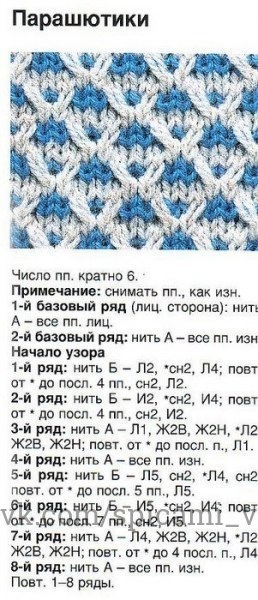 Многоцветные узоры спицами