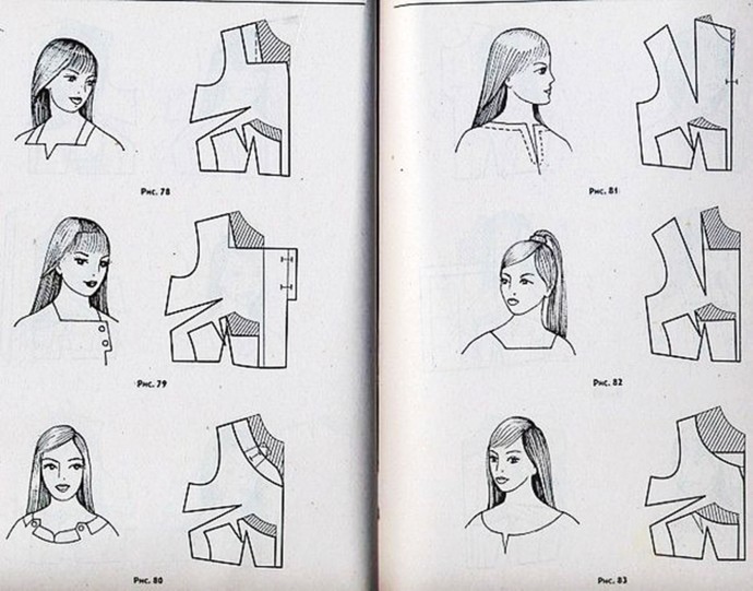 Моделирование различных вырезов горловины и воротников