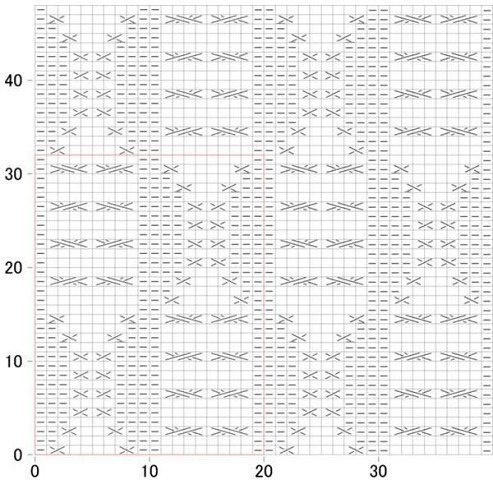 Нежные рельефы спицами