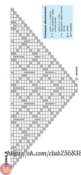 Шаль с узором из листьев и пико спицами