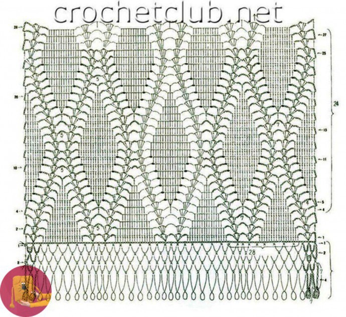 Узоры для палантинов