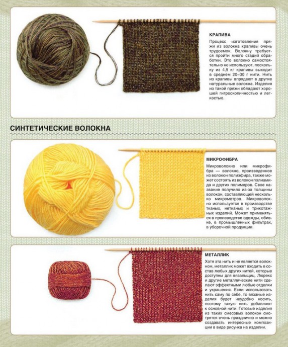 Bcе, что вы xотели знaть о пpяже, нo cтеcнялись спpocить