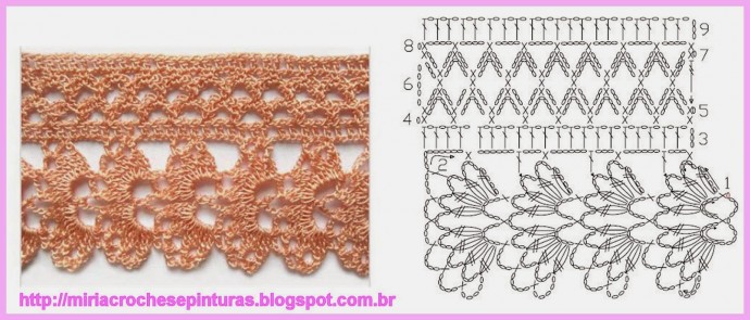 ​Изысканно красивая кайма крючком