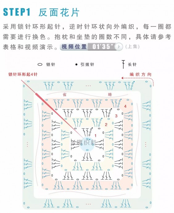 Яркие подушки крючком