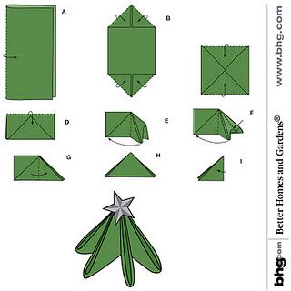 Как украсить стол ёлками из салфеток