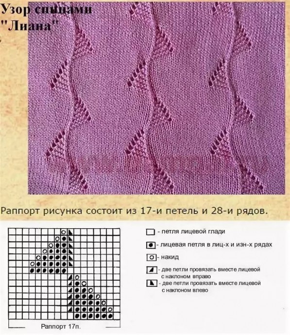 Красивые узоры спицами