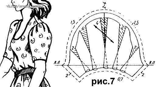 Моделирование коротких рукавов: фонарик, волан, рукав с буфами