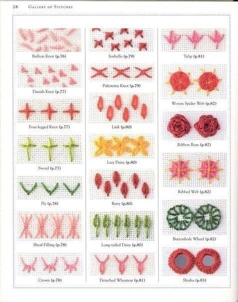 Огромное количество стежков для вышивки