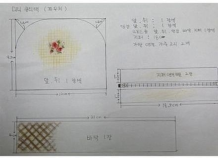Косметичка: мастер-класс