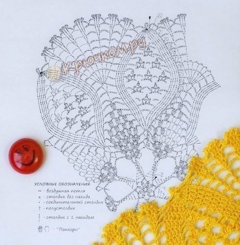 ​Эксклюзивная салфеточка