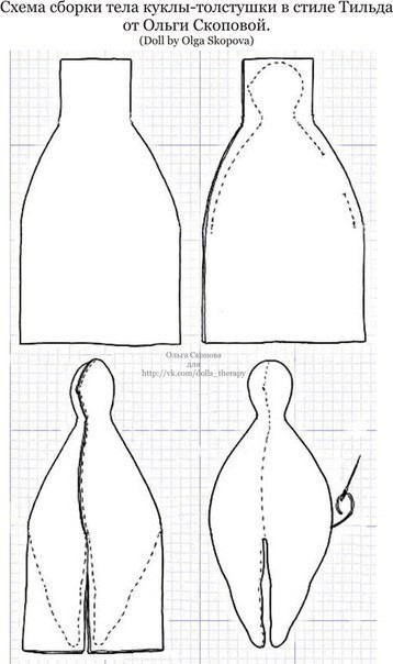 Куклы-толстушки в стиле Тильда