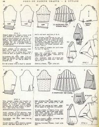 Моделирование втачных рукавов