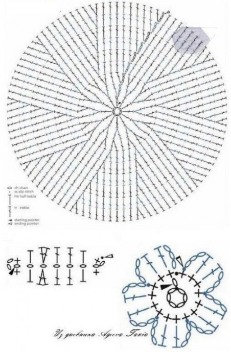 Подушечки для детской или девичьей спаленки