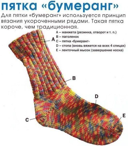 Разные виды пяток при вязании носков
