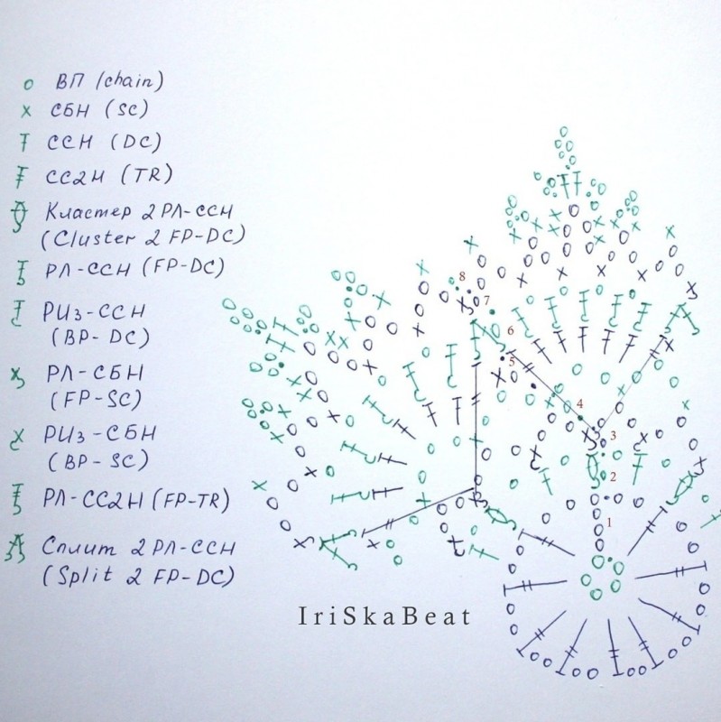 Вязаная снежинка невероятной красоты