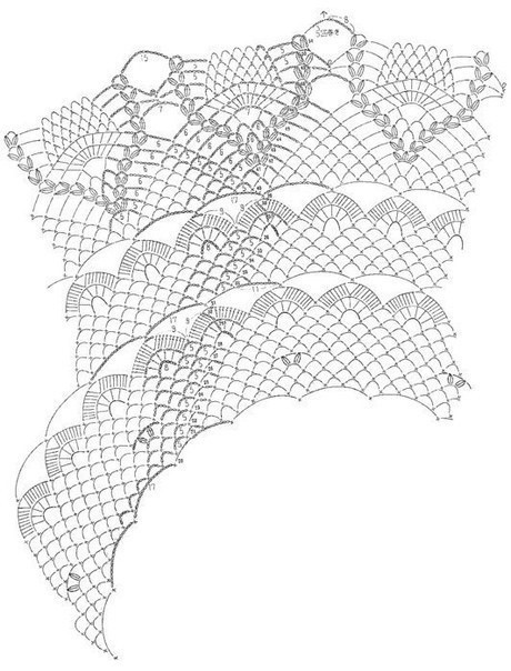 ​Ажурная скатерть крючком