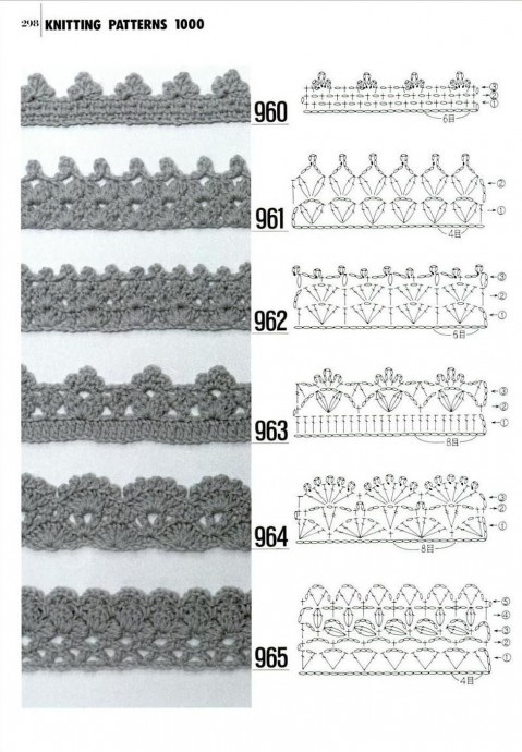 Большая подборка схем для обвязки края