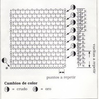Красивые многоцветные плотные узоры Красивые многоцветные плотные узоры