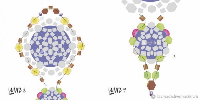 Плетение и сборка сережек Плетение и сборка сережек