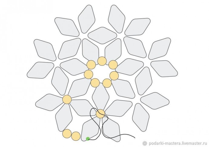 Весенний комплект украшений