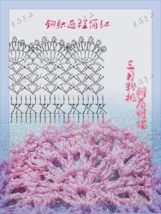 Вязаные оборки для юбочки