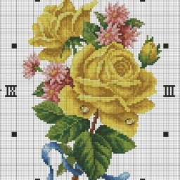 Цветочные циферблаты