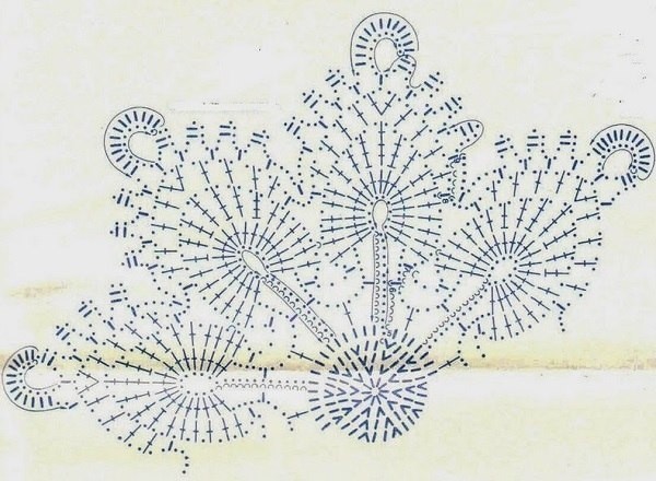 Очень красивые узоры крючком