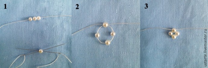 Жемчужное ожерелье невесты