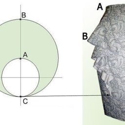 ​Чарующая красота воланов
