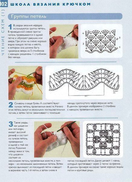 Чтение схем вязания крючком