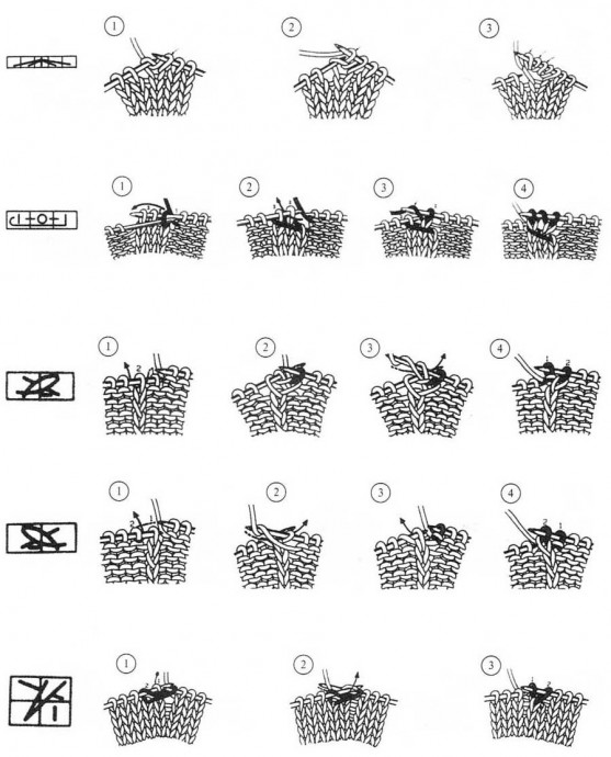 ​Детальная расшифровка схем для вязания на спицах