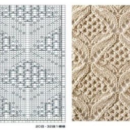 Красивейшие узоры