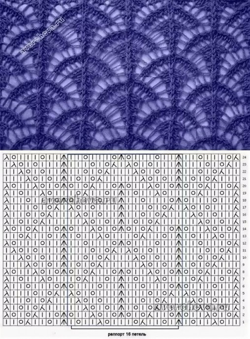 Красивые узоры на спицах