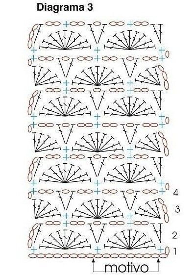 Плед крючком Плед крючком