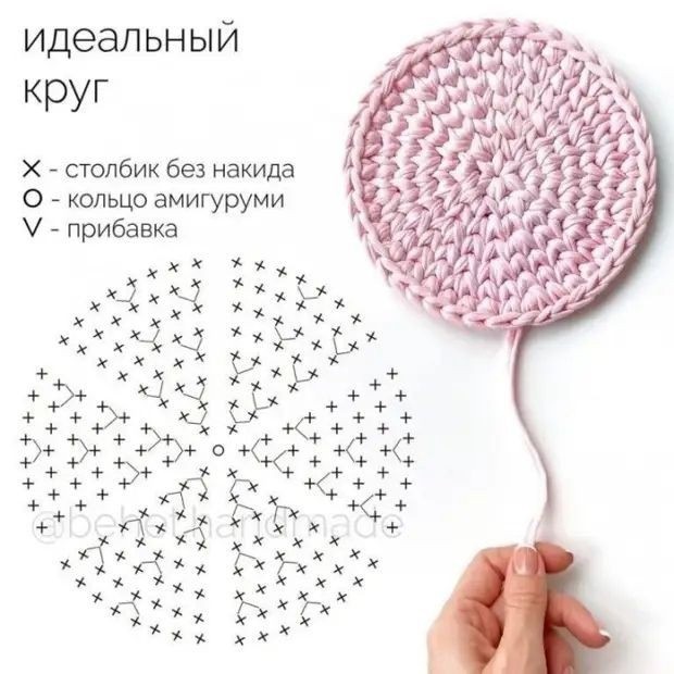 Подборка разных схем для вязания