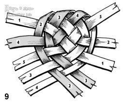 Плетем лапти из газетных трубочек Плетем лапти из газетных трубочек