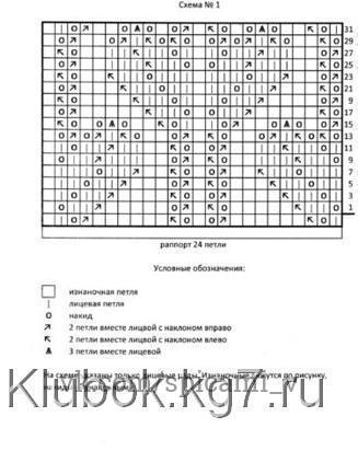 ​Жакет "Цветочная фантазия"