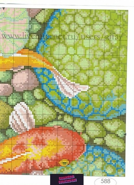 Золотые рыбки Золотые рыбки